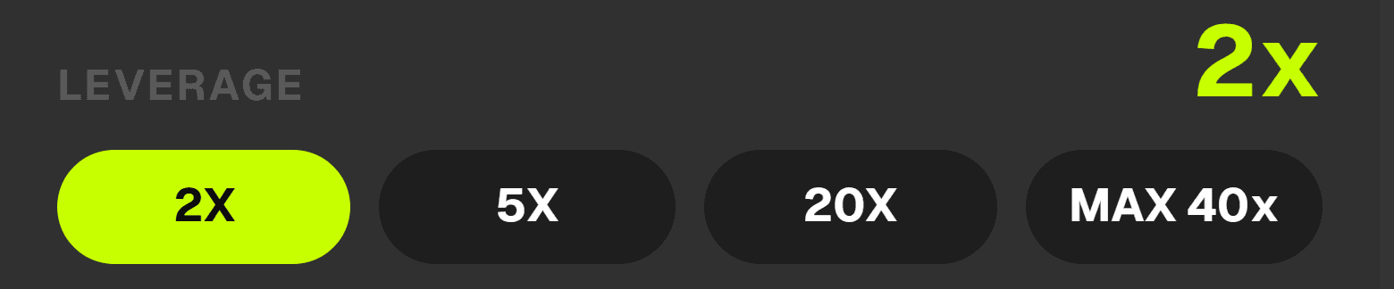 The leverage selector with quick-select buttons for 2x, 5x, 20x, and max 40x.
